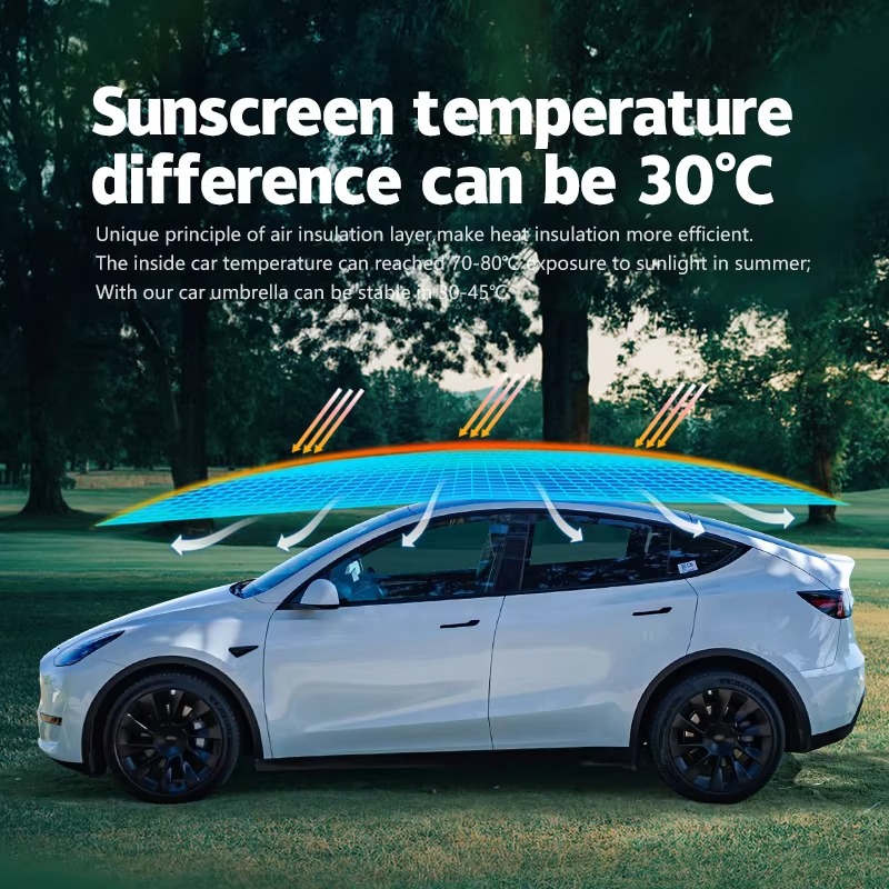Automatic Car Sunshade - Outdoor Sofort Lieferbar 3,8m Tragbarer UV-Schutz