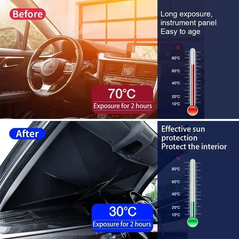 Auto-Sonnenschutz für Windschu – Windshield Sun Shade Bewertung und Preis